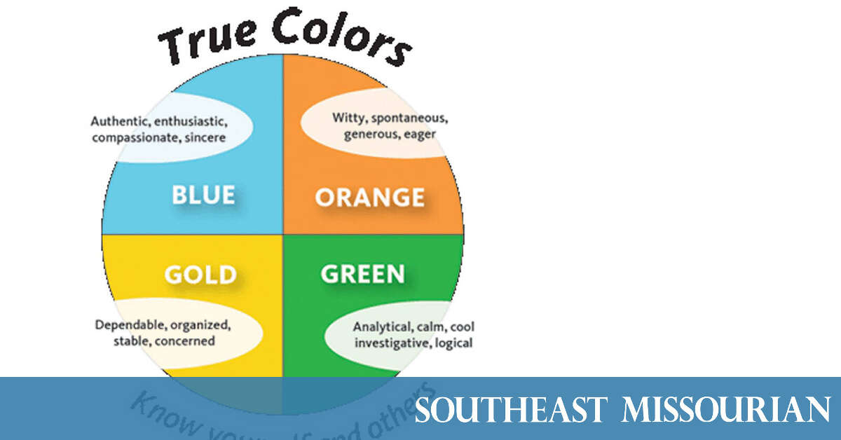 color personality test blue gold green orange